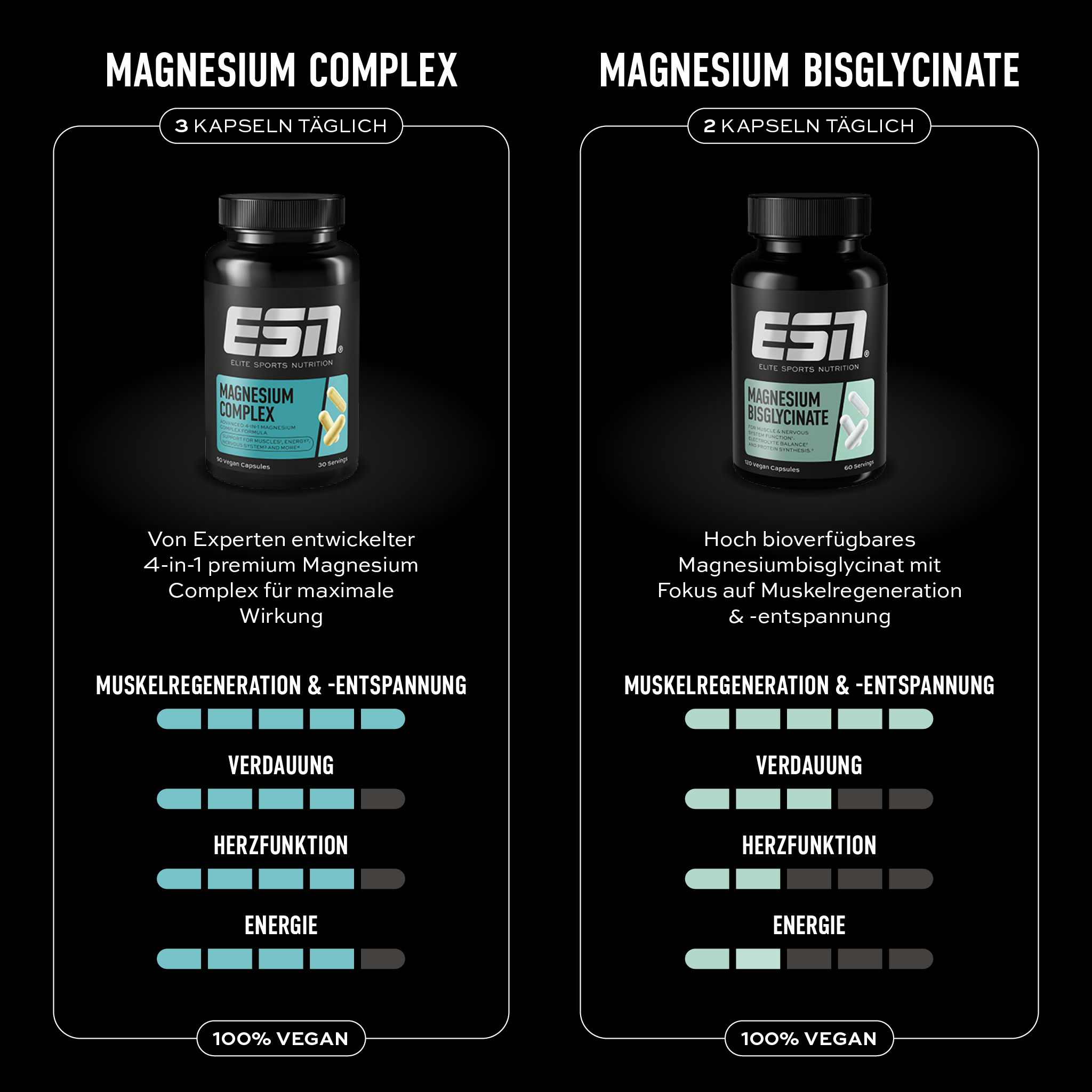 ESN_Magnesium_Produktvergleich_DE.png