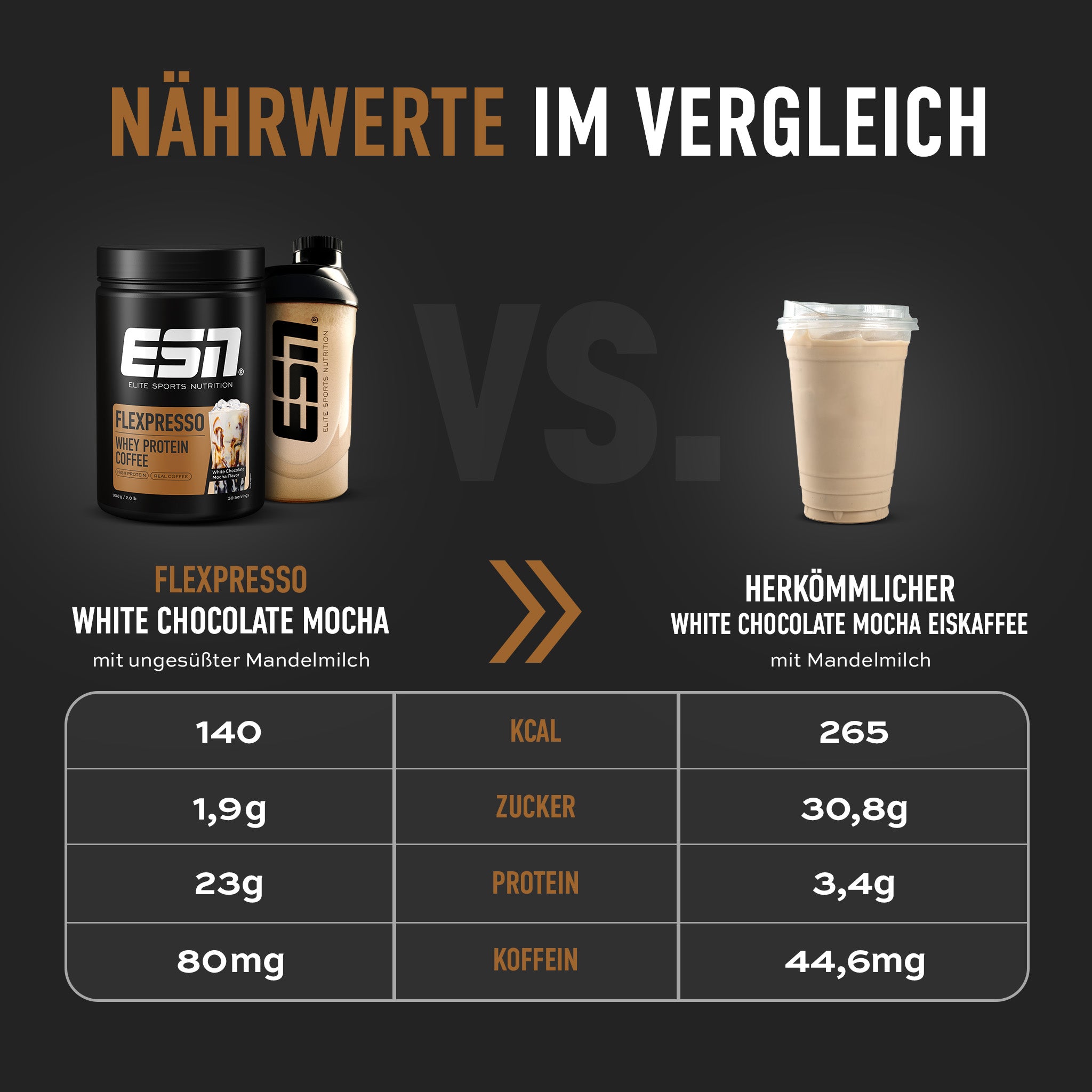 Flexpresso_Na_hrwertvergleich_DE.jpg