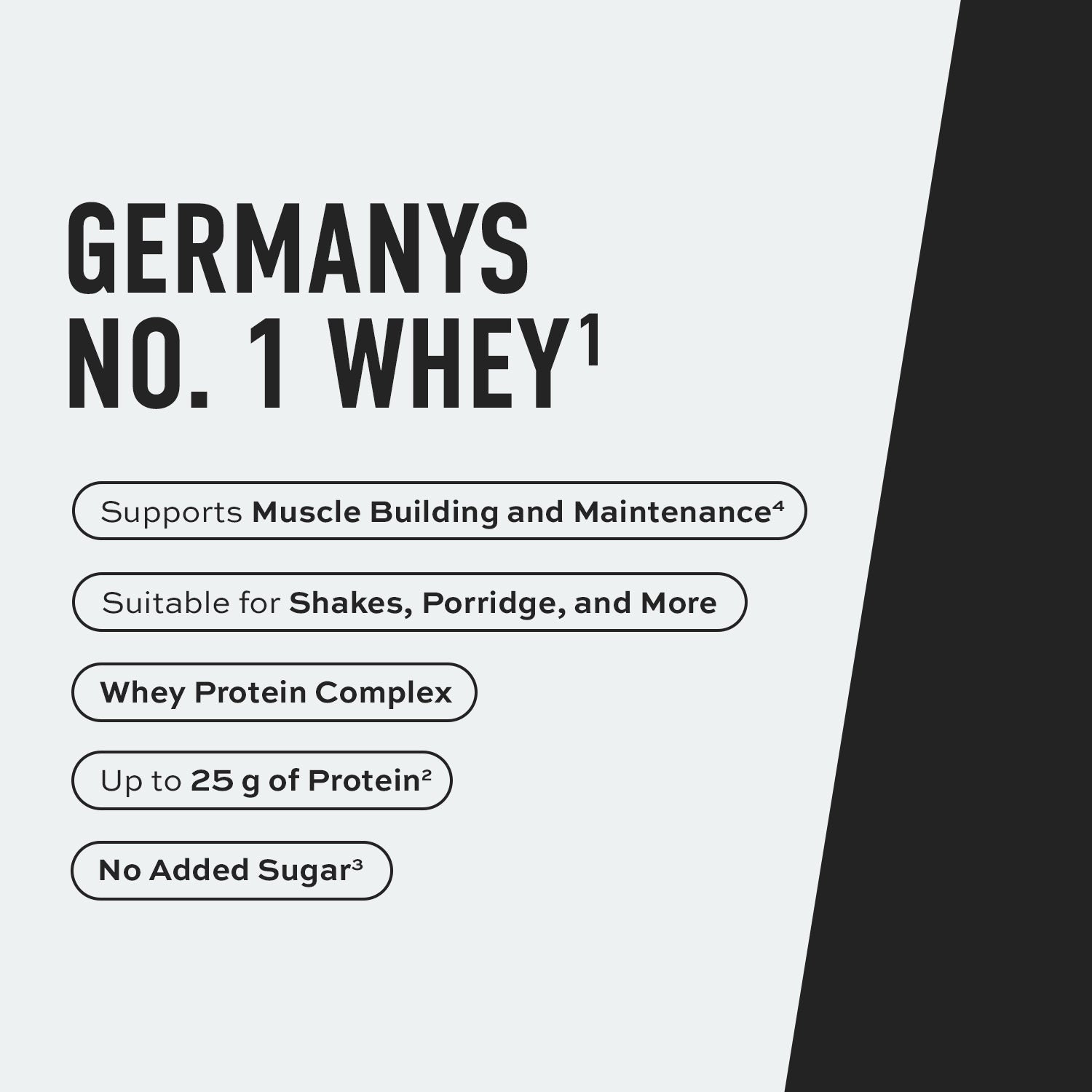 PDP_Keyfacts_DesignerWhey_DE.jpg