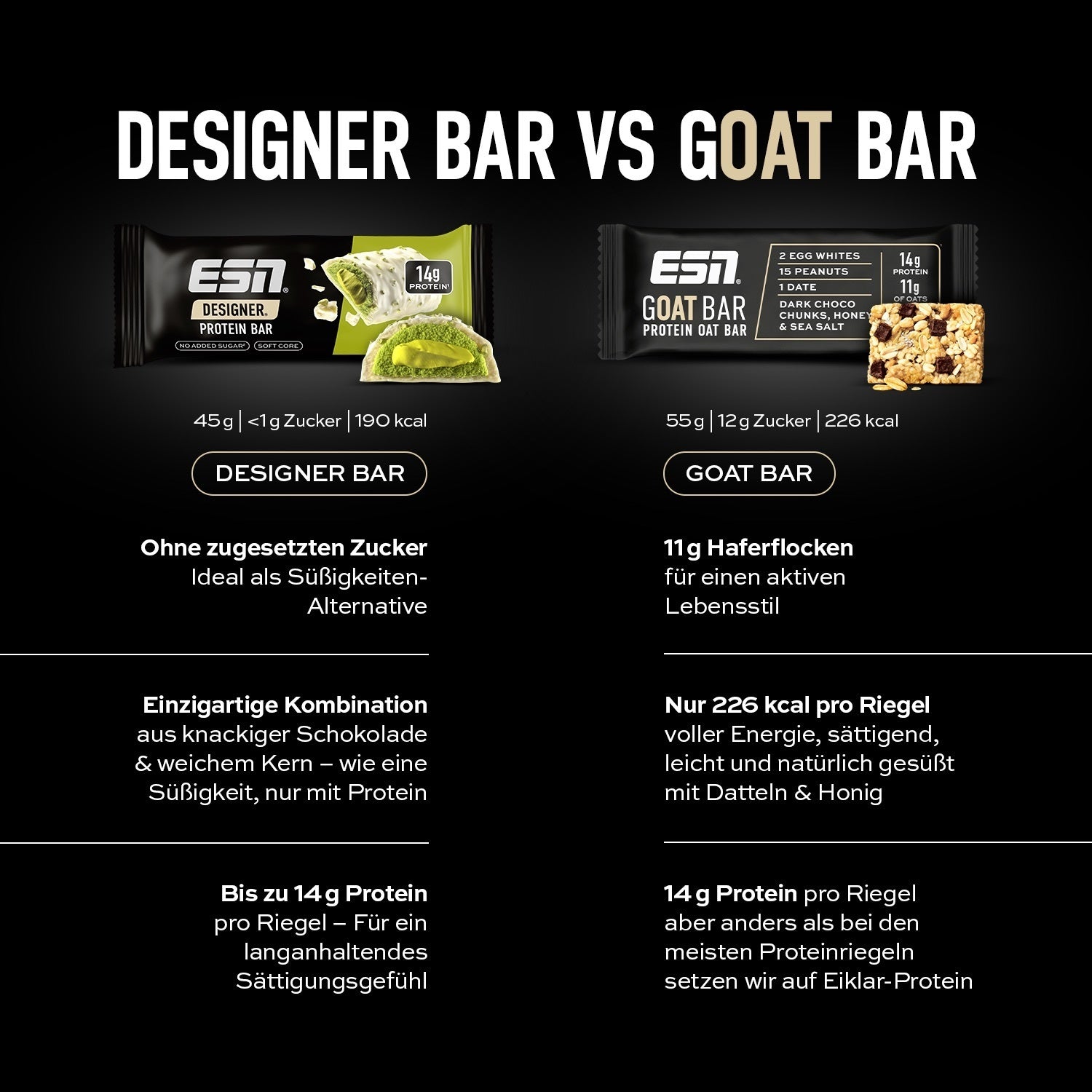 l carnitin dm riegel Müsliriegel GOAT Bar kaufen Methotrexate-induced Hepatic and Renal Skincare effect:Brightening raise energy